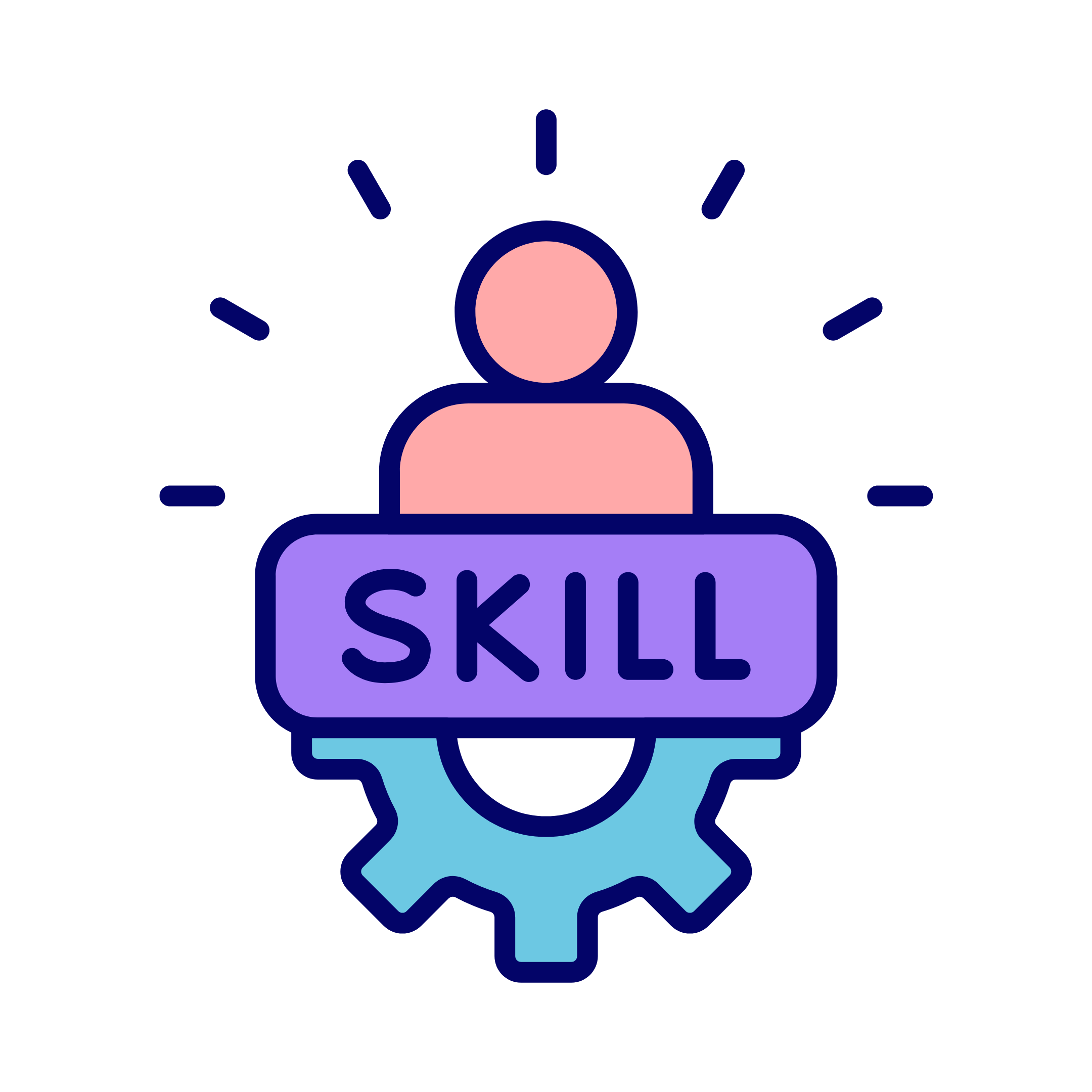 成人復能-learning skills 成人復能-learning skills