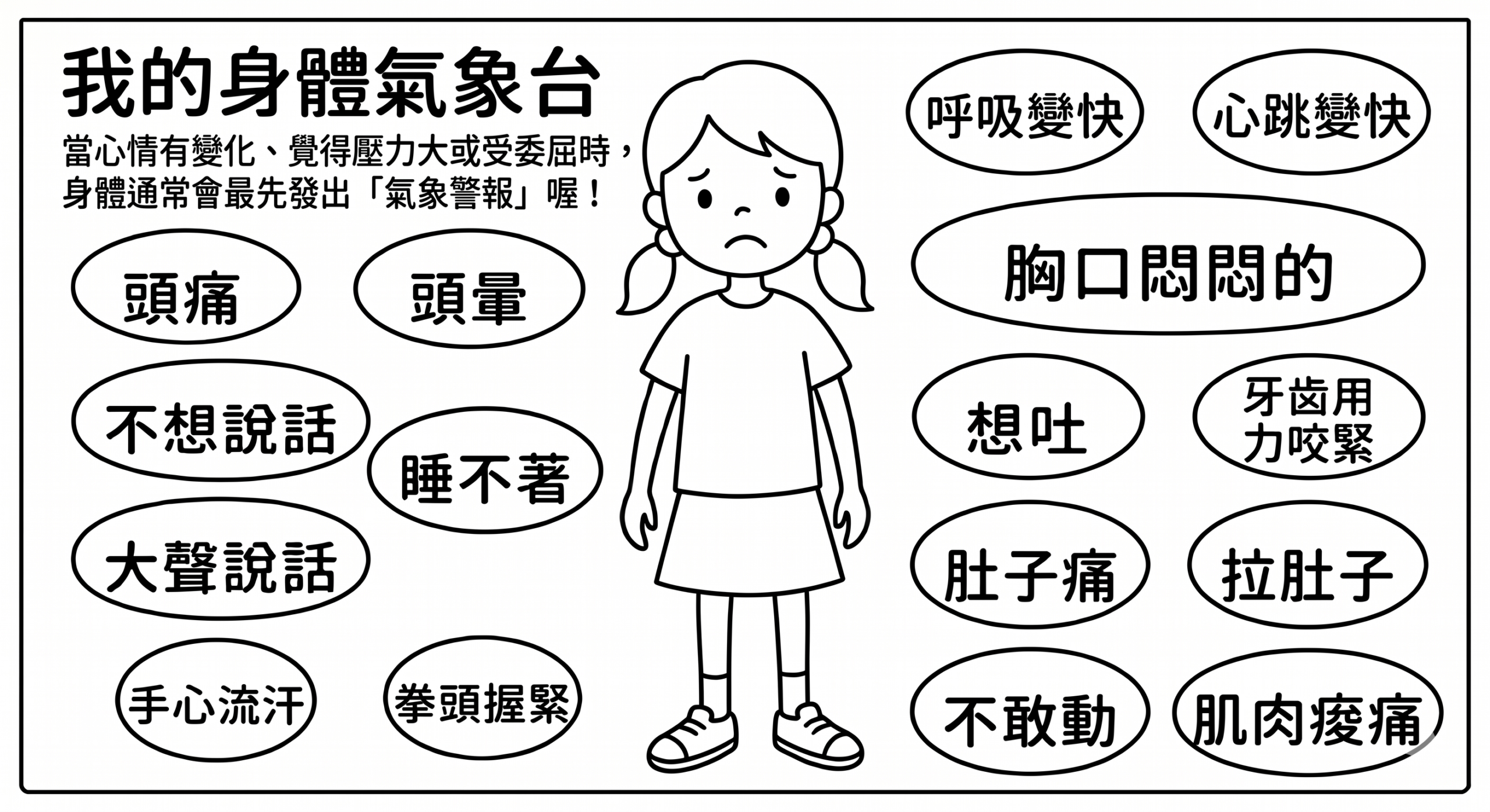 身體氣象台學習單_女孩