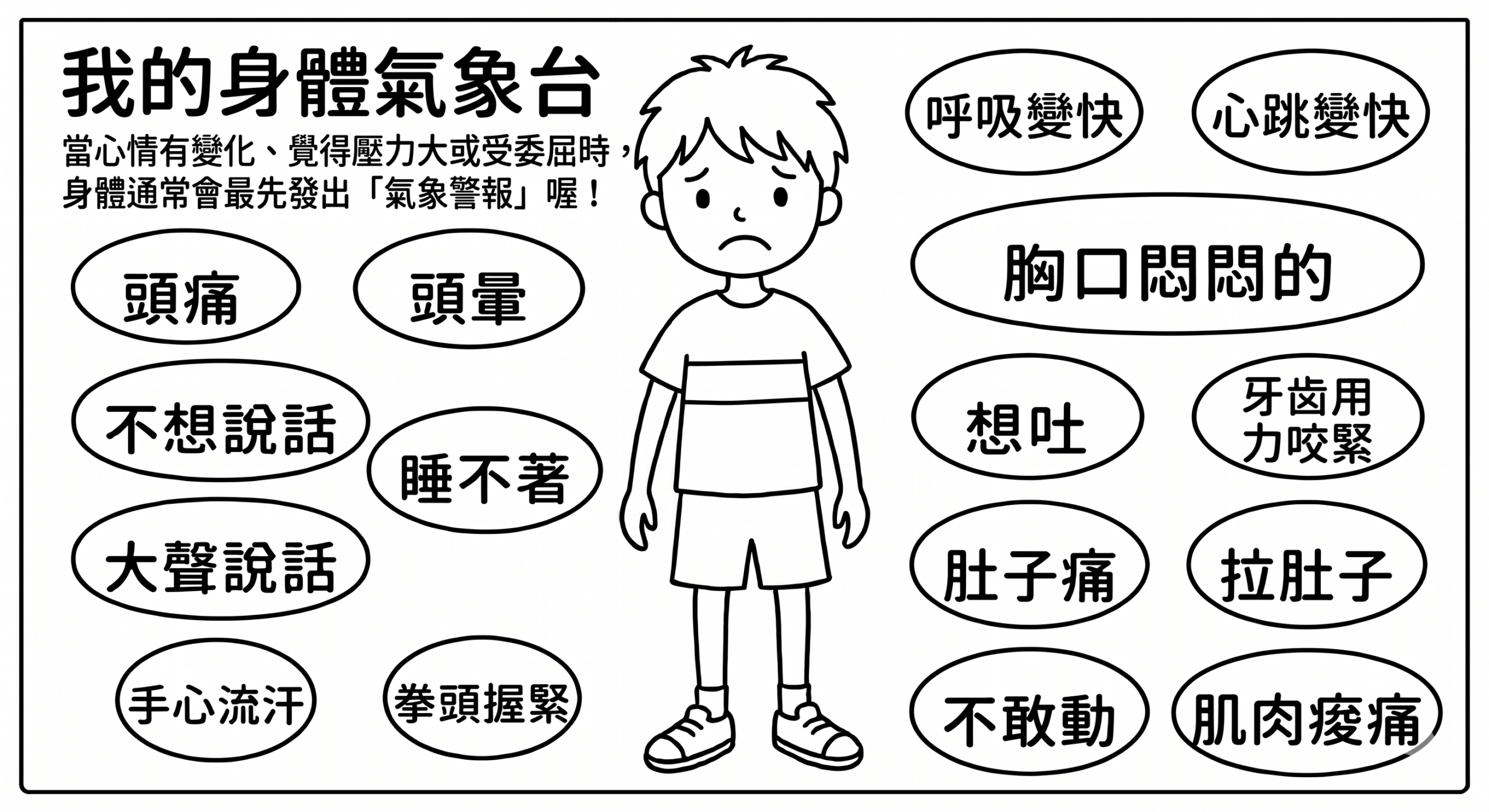 身體氣象台學習單_男孩