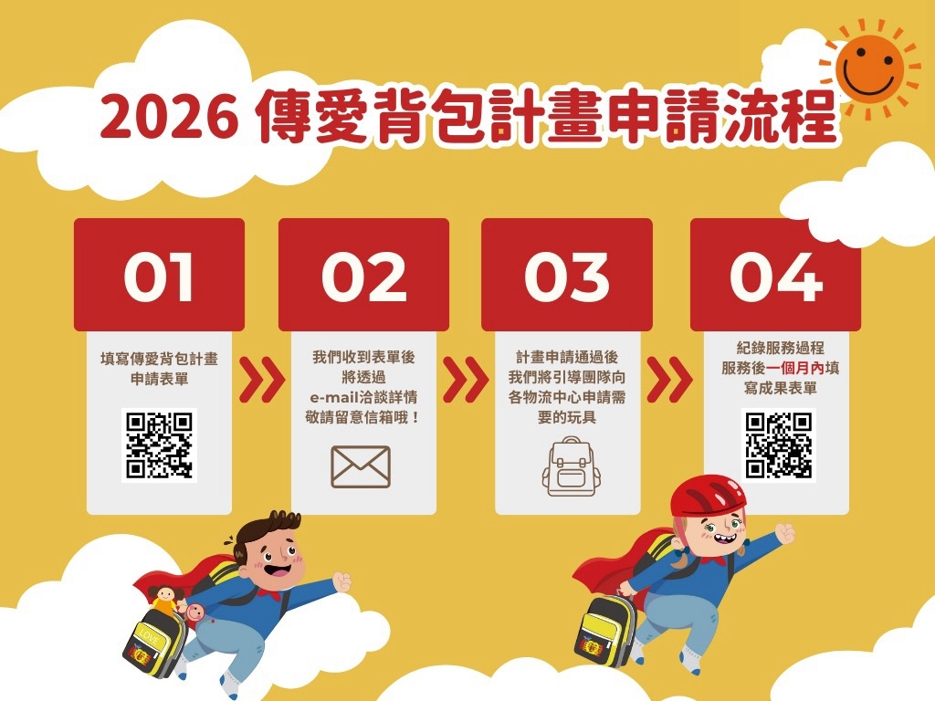 傳愛背包申請步驟