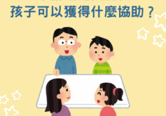 愛能粉專 - 2