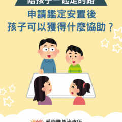 愛能粉專 - 2